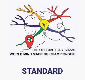 Mind Mapping & Spead Reading